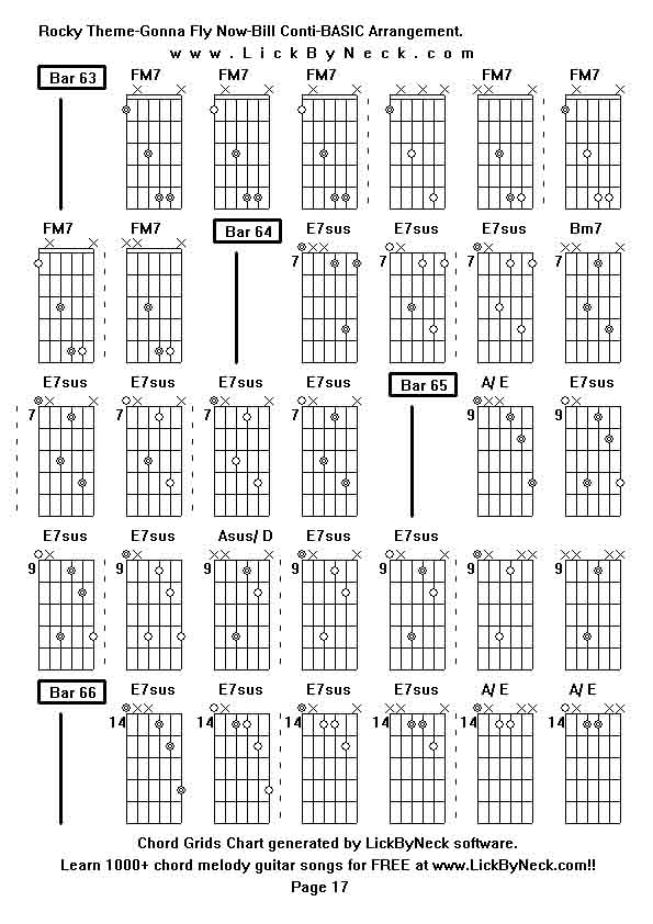 Chord Grids Chart of chord melody fingerstyle guitar song-Rocky Theme-Gonna Fly Now-Bill Conti-BASIC Arrangement,generated by LickByNeck software.